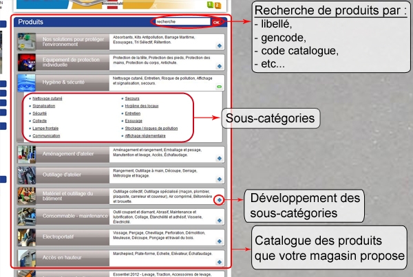 Image associ&eacute;e &agrave; l'article