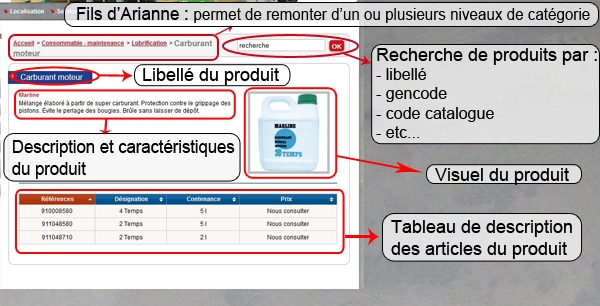 Image associ&eacute;e &agrave; l'article