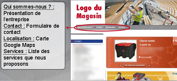 Image associ&eacute;e &agrave; l'article